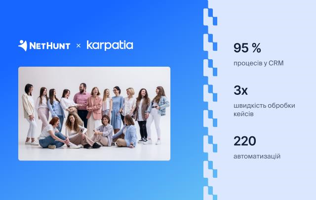 Новини бізнесу - Як Karpatia перевела 95 % бізнесу в NetHunt CRM і яких результатів досягла