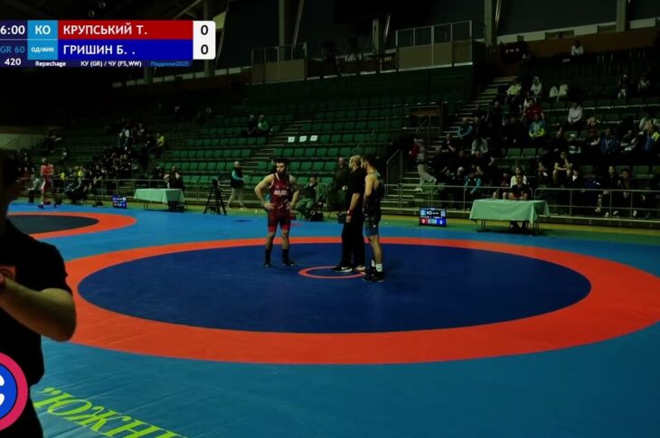 Кубок України GR Чемпіонат України FS, WW День 3 МАТ С