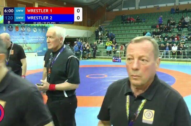 Кубок України GR Чемпіонат України FS, WW День 1 МАТ А