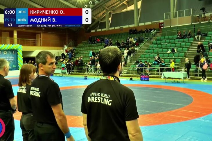 Кубок України GR Чемпіонат України FS, WW День 1 МАТ B