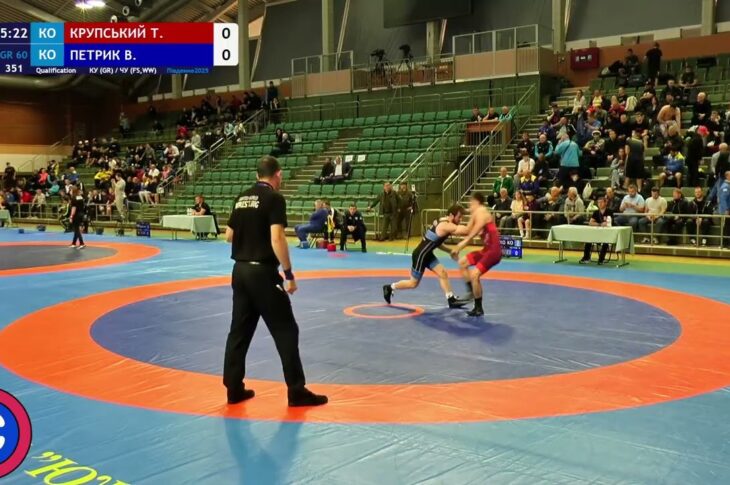 Кубок України GR Чемпіонат України FS, WW День 2 МАТ С