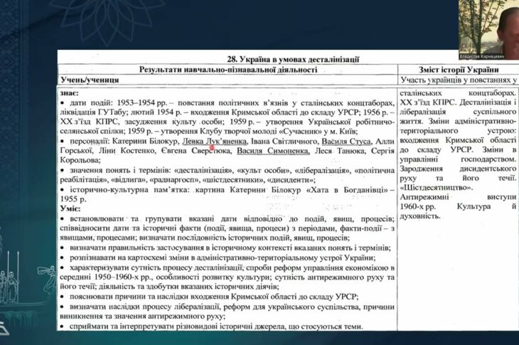 Історія України. Заняття 22. Україна в умовах десталінізації