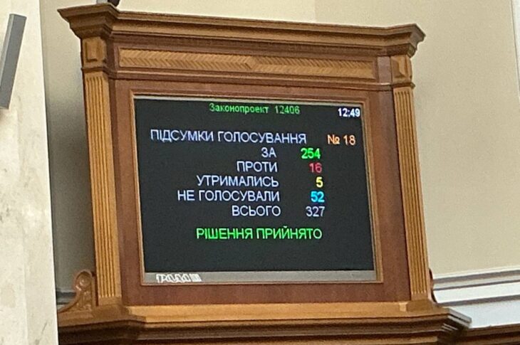 Новини України - Рада підтримала криміналізацію обходу санкцій