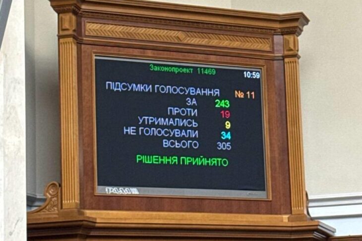 Новини України - Рада затвердила закон про множинне громадянство
