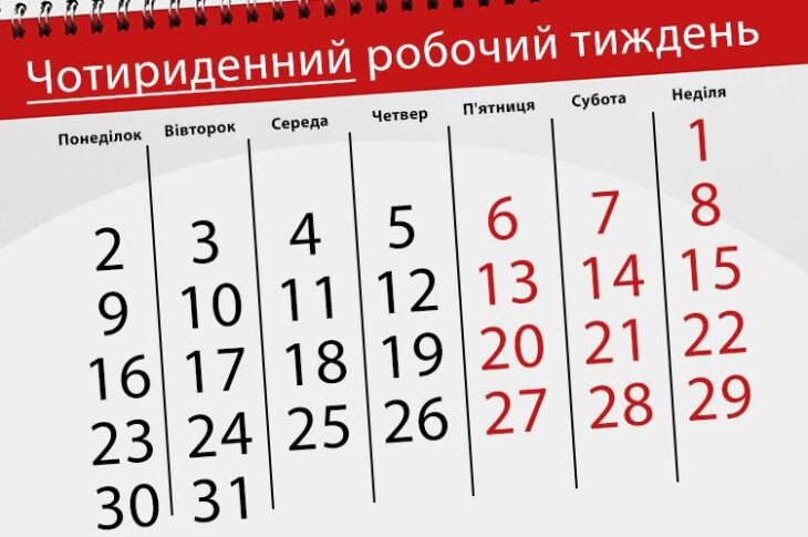Новини України - Третій вихідний: чому Європа переходить на чотириденний робочий тиждень