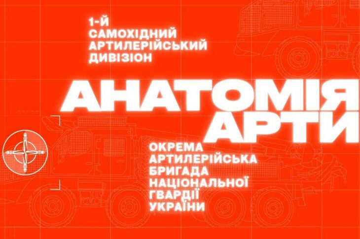 АНАТОМІЯ АРТИ – фільм про життя та артилерію | ОКРЕМА АРТИЛЕРІЙСЬКА БРИГАДА НГУ