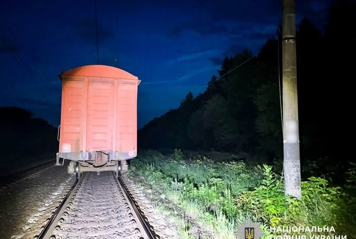 Новини України - На Рівненщині потяг переїхав 14-річну дівчину, яка лягла на колію
