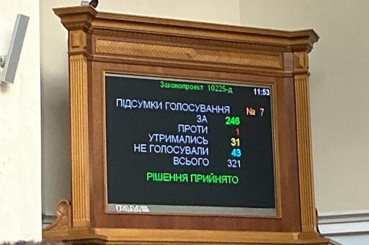 Новини бізнесу - Рада розпочала врегулювання ринку криптовалют