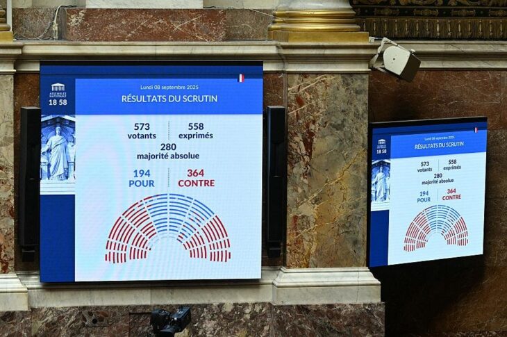 Новини світу - Уряд Франції відправили у відставку