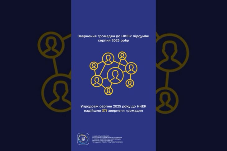 #shorts #україна #захистправ #звернення #нкек #регулятор #ncec #статистика #Фокус НКЕК - споживачі!