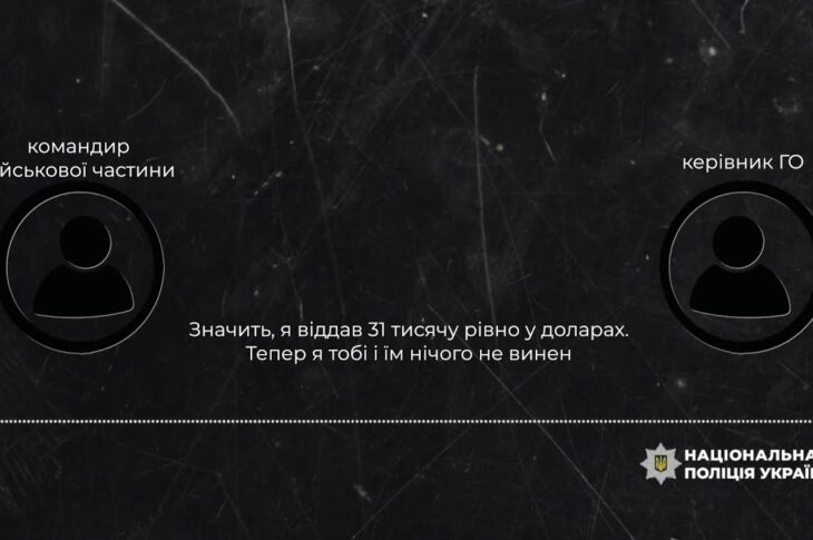 На неправомірному одержанні 31 тисячі доларів затримано керівника громадської організації — поліція