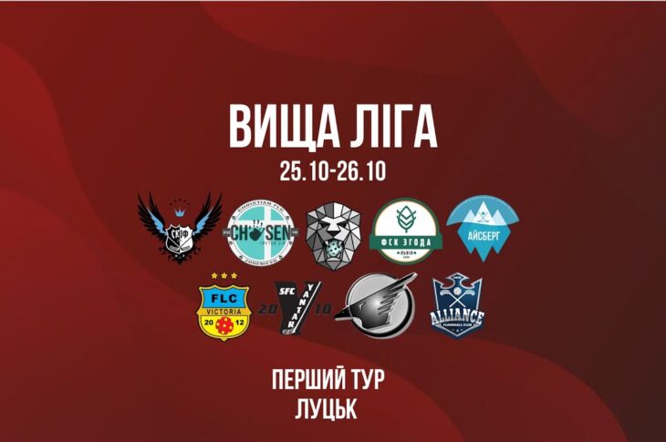 Флорбол, Вища ліга, Чоловіки, 1 тур, Луцьк