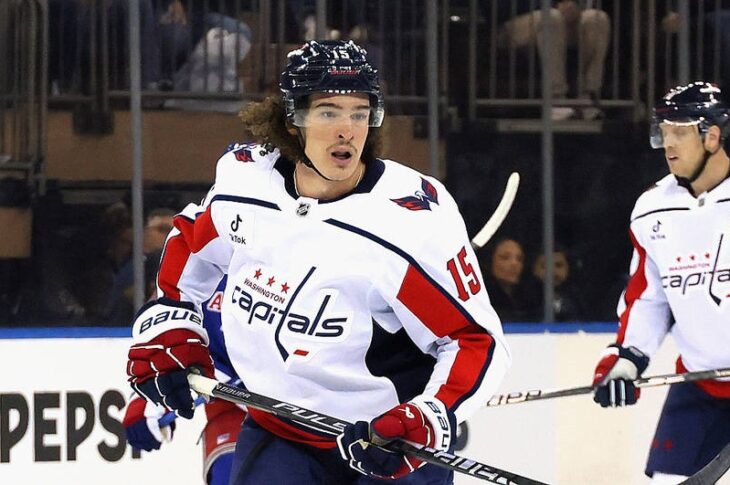 Новини спорту - НХЛ: Вашингтон виявився сильнішим за Рейнджерс