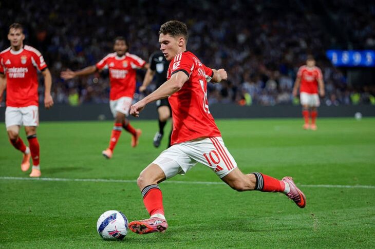 Новини спорту - Судаков отримав високі бали від Sofascore за гру в Кубку Португалії