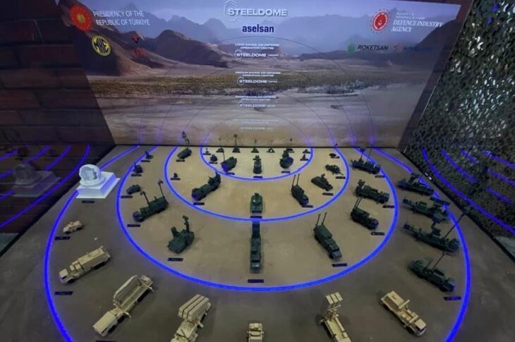 Новини світу - Туреччина почала використовувати систему ППО Сталевий купол